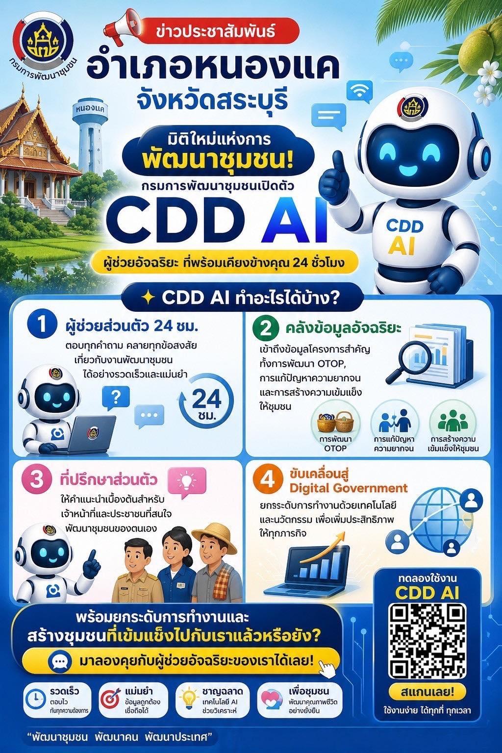 สพอ.หนองแค ขอเชิญชวนทุกท่านใช้งาน “CDD AI” ผู้ช่วยพัฒนากรอัจฉริยะ เพื่อยกระดับการทำงานพัฒนาชุมชนในพื้นที่ให้แม่นยำ และเป็นระบบ