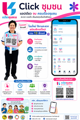 สพอ.หนองแค เชิญชวนโหลด แอพพลิเคชั่น "Click ชุมชน" แอพลิเคชั่น "Click 