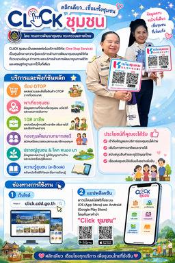 สพอ.หนองแค เชิญชวนโหลด แอพพลิเคชั่น "Click ชุมชน" แอพลิเคชั่น "Click ชุมชน"โฉมใหม่ ใช้งานสะดวก พร้อมฟีเจอร์ใหม่! รวม 13 ฟีเจอร์