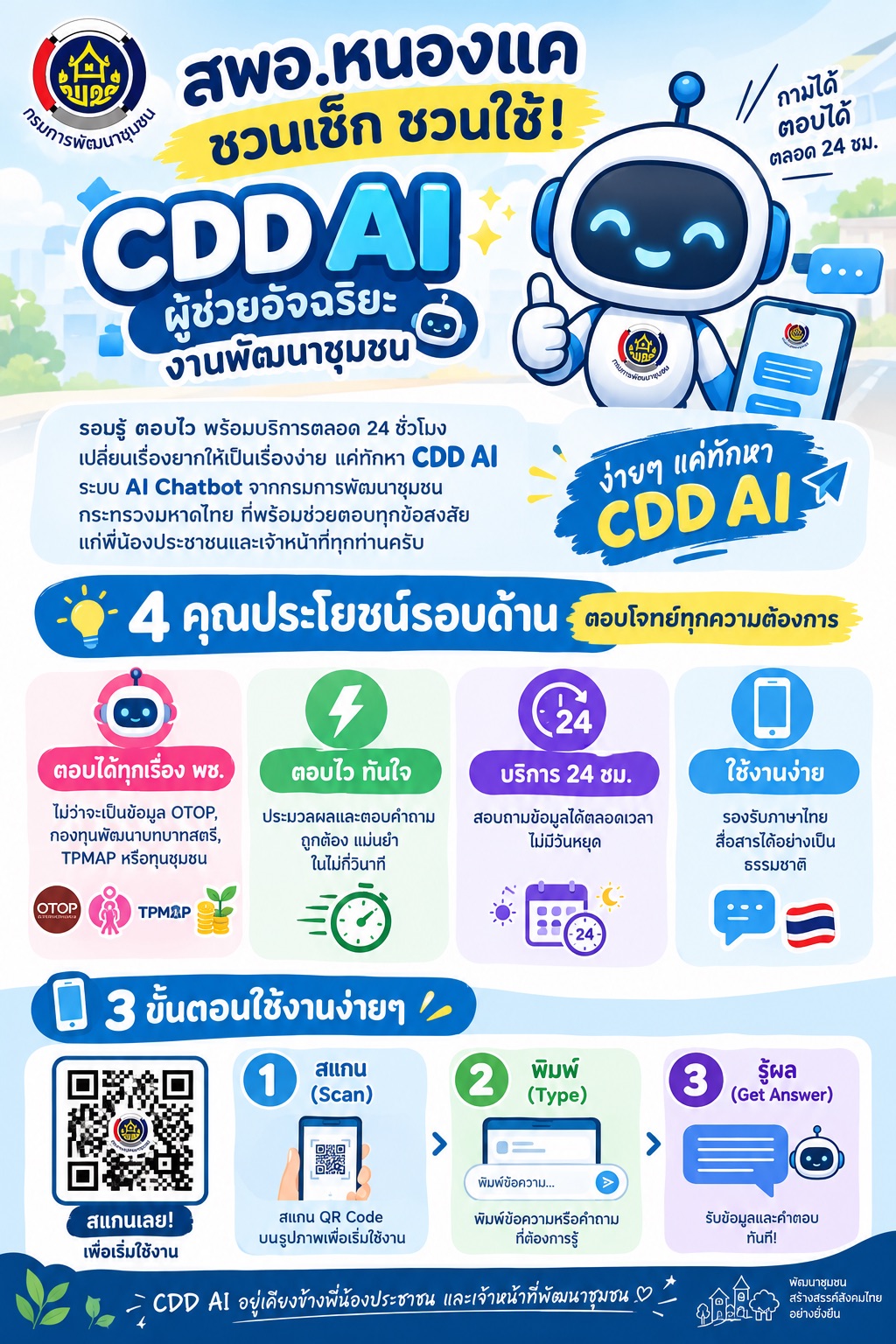 พช.หนองแค ชวนเช็ก ชวนใช้! "CDD AI" ผู้ช่วยอัจฉริยะ งานพัฒนาชุมชน