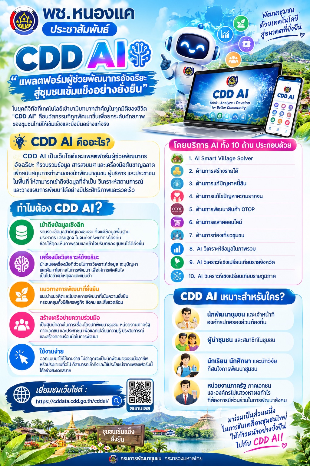 พช.หนองแค ประชาสัมพันธ์ “CDD AI : แพลตฟอร์มผู้ช่วยพัฒนากรอัจฉริยะ สู่ชุมชนเข้มแข็งอย่างยั่งยืน”