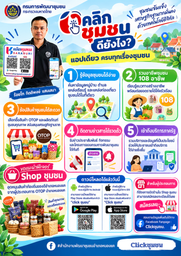 สพอ.หนองแค เชิญชวนโหลด แอพพลิเคชั่น "Click ชุมชน" แอพลิเคชั่น "Click ชุมชน"โฉมใหม่